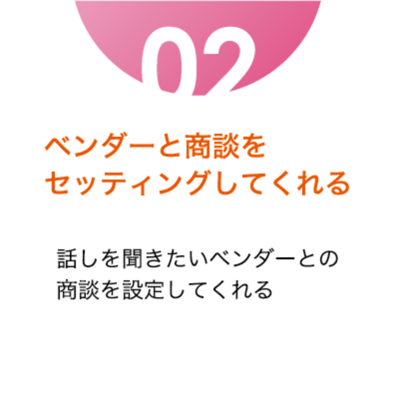 ベンダーと商談をセッティングしてくれる