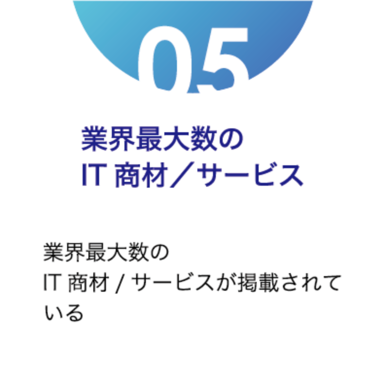 業界最大数のIT商材/サービス